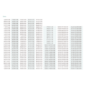 ASSORTIMENTO 450 O-RING E 279 FLAT RING