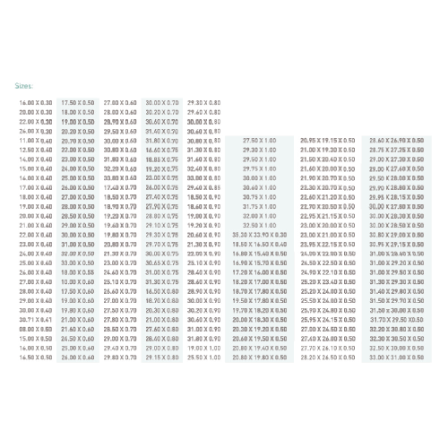 ASSORTIMENTO 450 O-RING E 279 FLAT RING